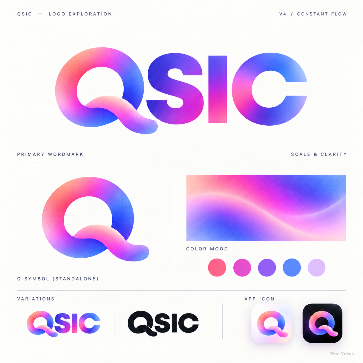 QSIC — Constant Flow direction
